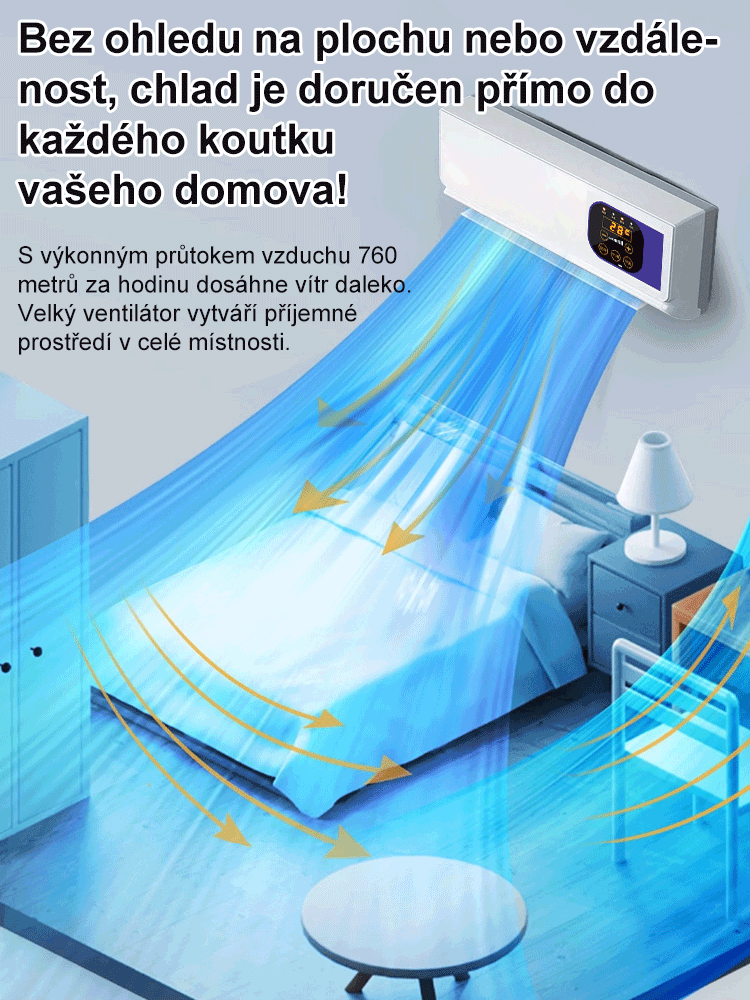 Ovládání